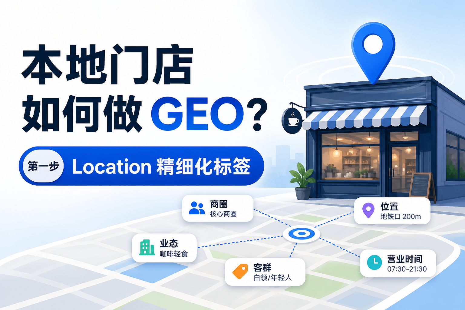 Everyone Asks How Many Keywords to Target. For Local Businesses, the First GEO Question Is Different.
