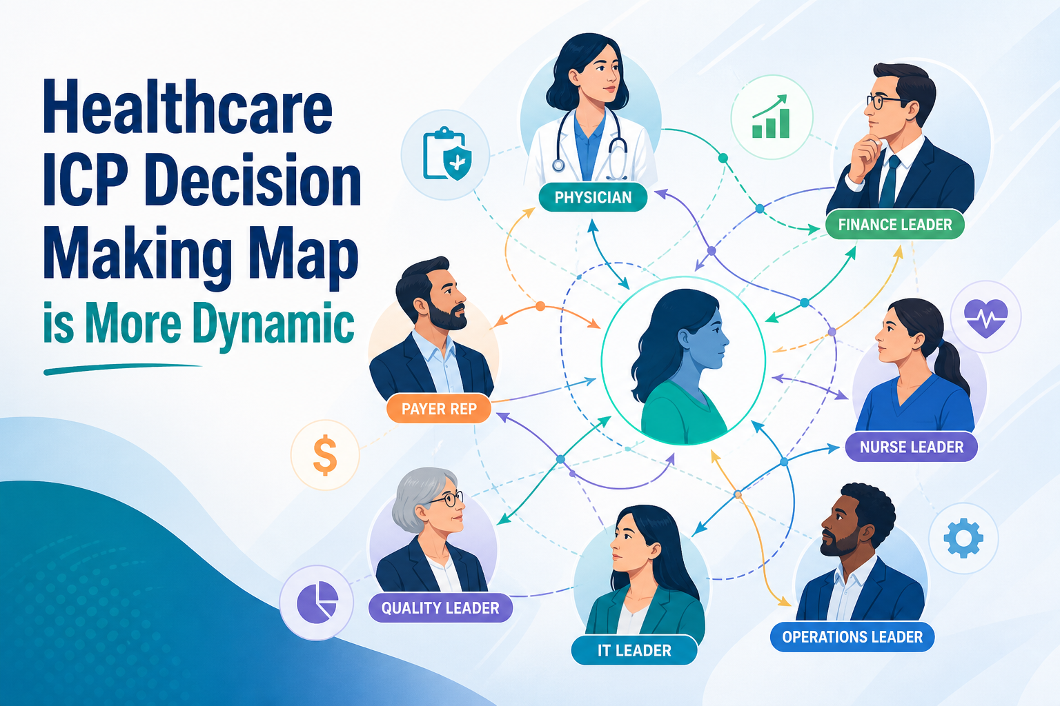 Your Healthcare Website Says “For Healthcare Professionals.” AI Needs to Know Which Ones